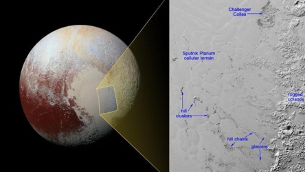 Schwimmende Berge Pluto